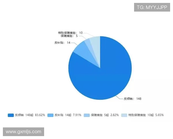 法甲外援市场反响分析及其对转会决策的影响研究